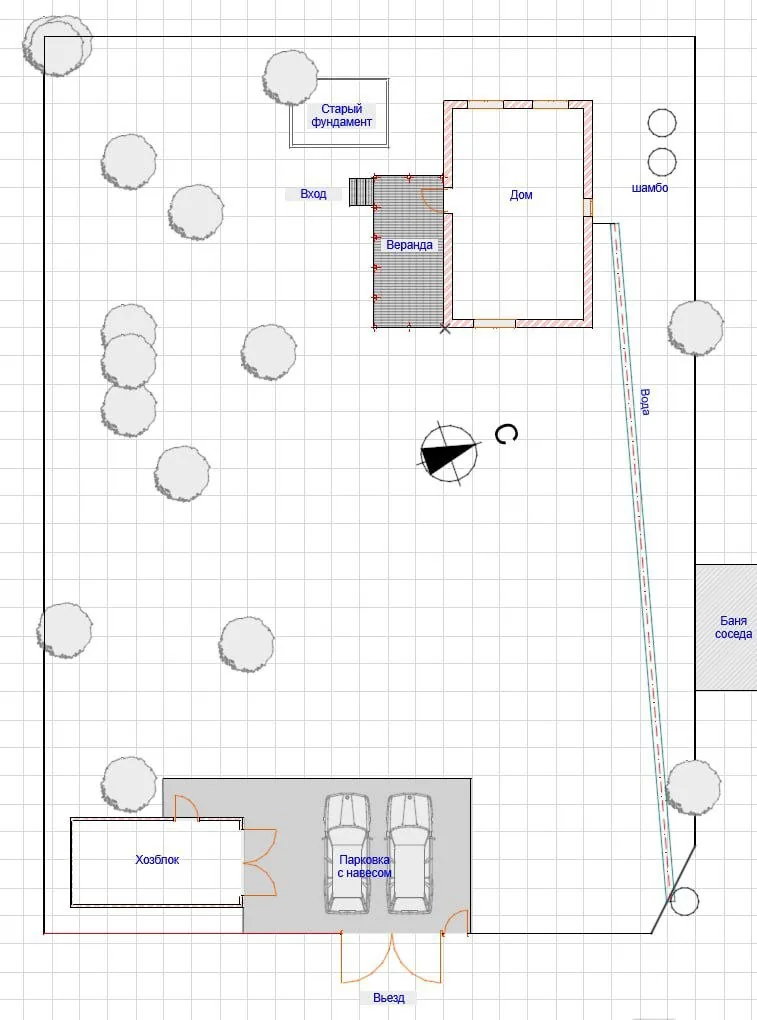 Site measurement scheme