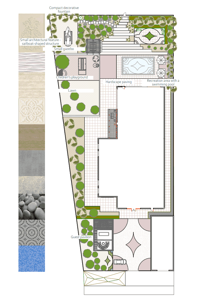 Final project result