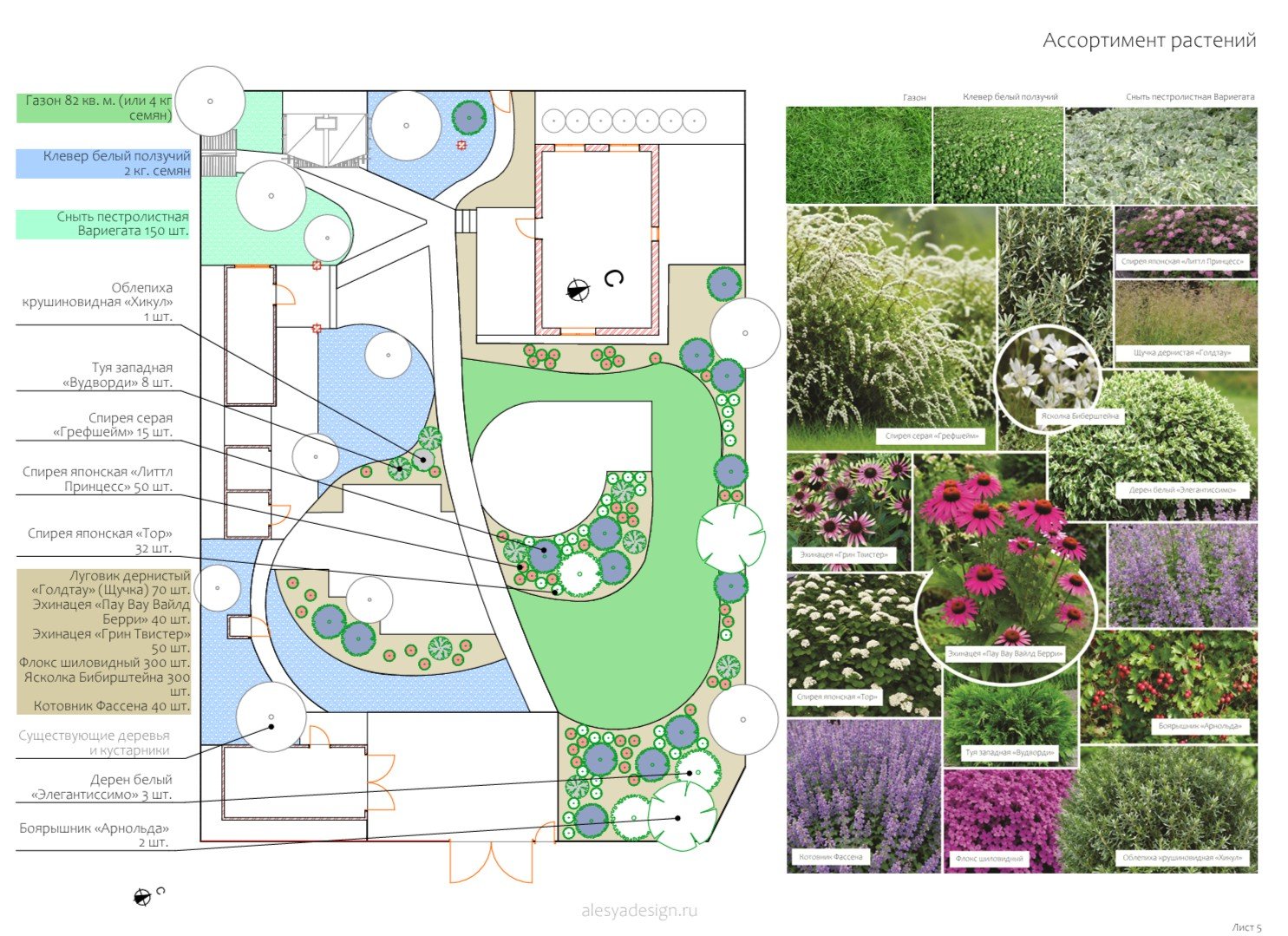 Among the Birches, Southern Urals — Planting plan with plant list