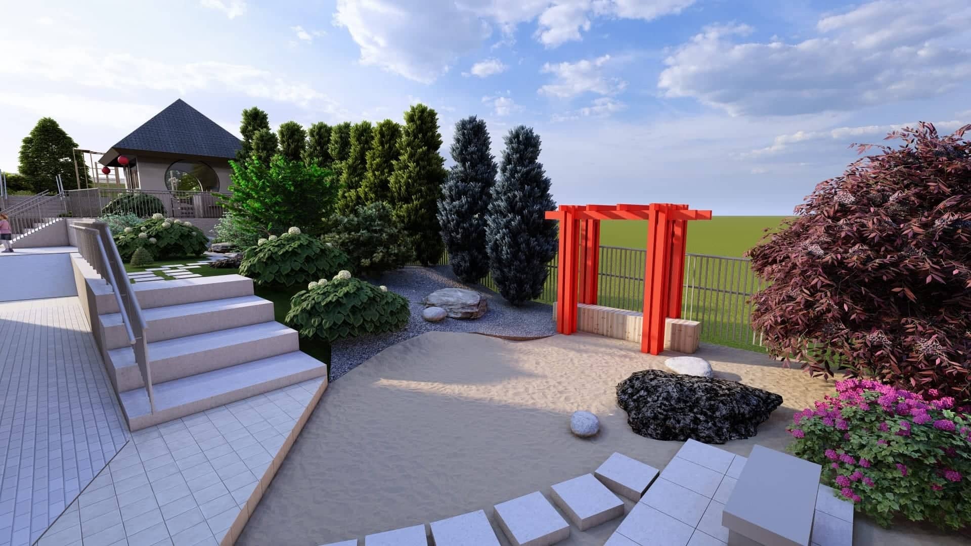 Final project result